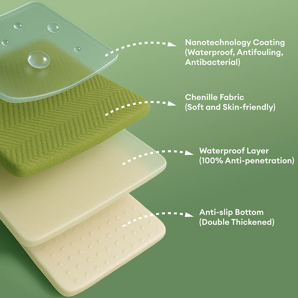 SlipSafe Waterproof Non-Slip Furniture Protector — Pet Couch Cover