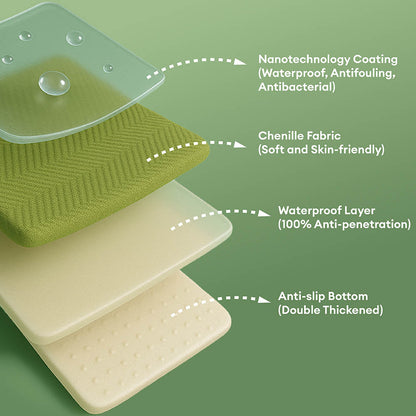 SlipSafe Waterproof Non-Slip Furniture Protector — Pet Couch Cover