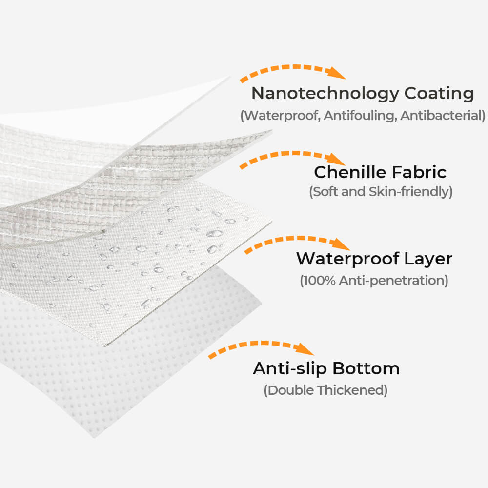Water Resistant Antimicrobial Chenille Couch Cover – Scratch-Resistant & Easy-Care