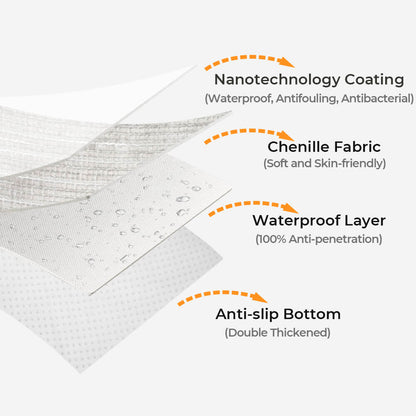 Water Resistant Antimicrobial Chenille Couch Cover – Scratch-Resistant & Easy-Care
