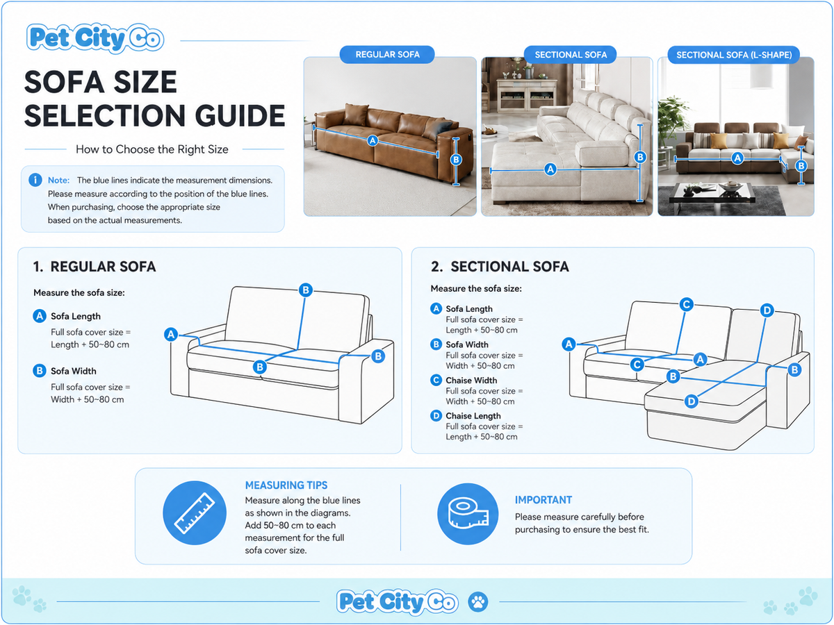 Sofa size selection guide showing where to measure a regular sofa, a sectional sofa and an L-shaped sectional.