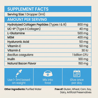 Dog Liquid Collagen | Pet Supplement – Skin, Coat & Joint Support