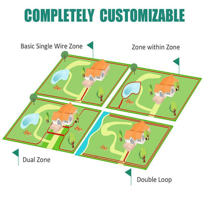 Customizable boundary zones